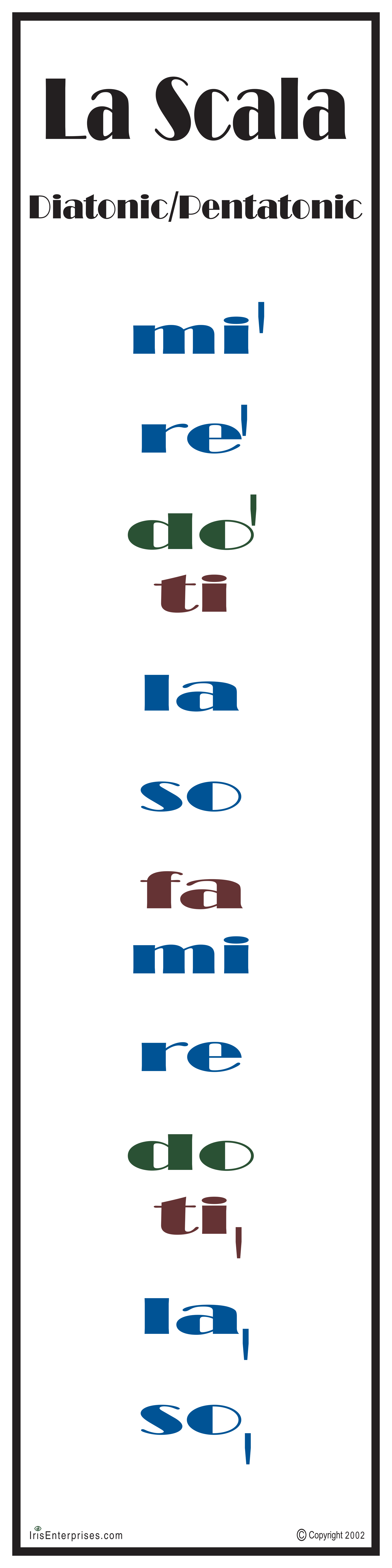 Diatonic / Pentatonic